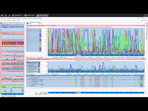Introduction to the Windows Performance Analyzer