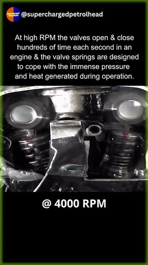 Camshaft & Valve spring working at high rpm