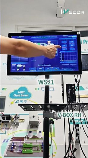 Wecon RH series V-BOX connect WS21 with HDMI✨