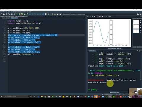 Creating subplots and saving plots to file in Python using Matplotlib