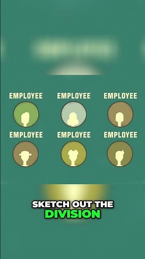 Starting a Business: Essential Planning Guide for Entrepreneurs