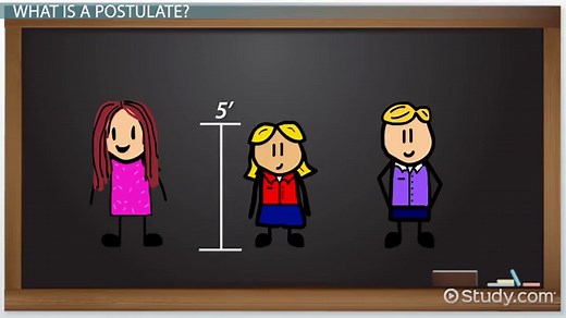 Postulate in Math | Definition & Examples