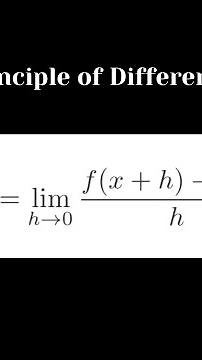 Understanding the First Principle of Derivatives | Explained with Animation & Examples