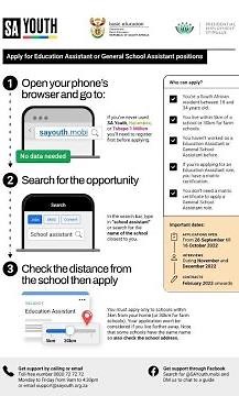 REGISTER & APPLY for Education and General school assistant roles on sayouth.mobi