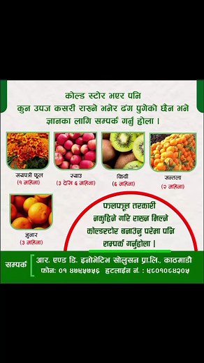 2.8K views | R & D on Reels | Facebook