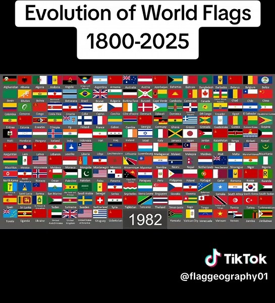 Evolution of World Flags from 1800 to 2025