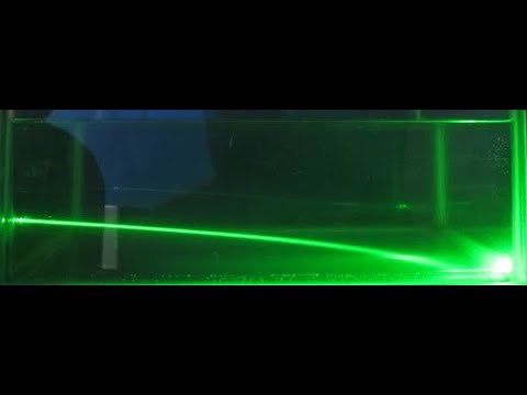 "Understanding Light: Properties, Behavior, and Applications"