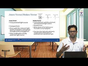 Lecture 9: Polarization Part 3 (Mueller Matrix)