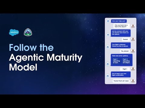 Follow the Agentic Maturity Model | Build Your Agent Roadmap