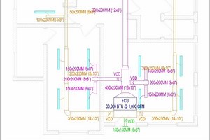 HVAC Ductwork Design Guide (Layout, Duct Size & CFM) - aircondlounge