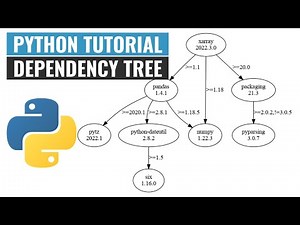 Visualizing Python Package Dependency Tree
