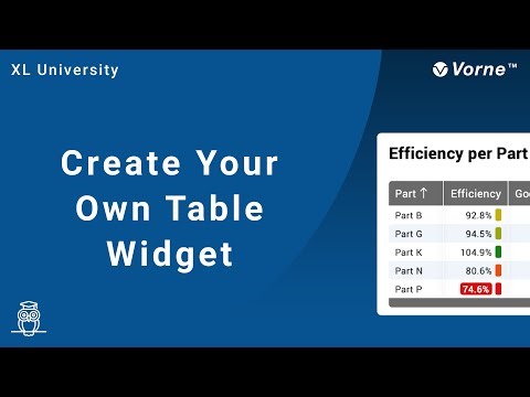 Table Widget: Build Your Own Manufacturing Production Dashboard
