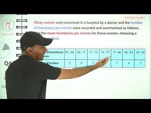 Question 4 - Exercise 13.1 | Class 10 | Chapter 13 | Statistics | NCERT Maths | CBSE