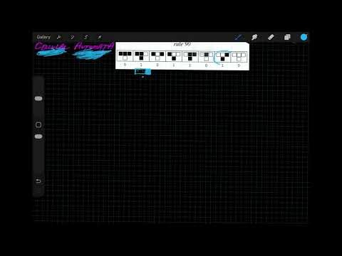 Introduction to Cellular Automata
