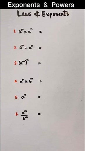 Laws of Exponents | Class 8 | Exponents & Powers |