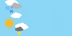 Best weather automations