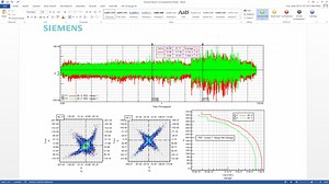 A smart guide: Step-by-step Durability Engineering based on test data - Simcenter