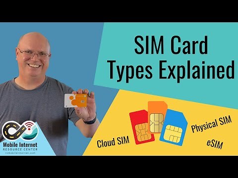 SIM Card Types Explained