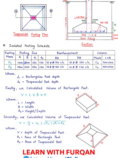 Easy Guide to Trapezoidal Footing Design Techniques