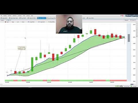 VantagePoint AI | Traders can Cut Through the Clutter with Artificial Intelligence