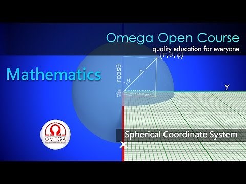 Spherical Coordinate System (With 3D Animation)