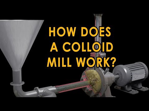 GlobeCore Colloid Mill working principle