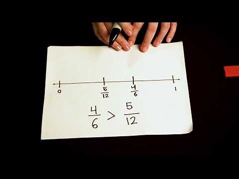 Using Benchmark Fractions to Compare Fractions with Unlike Denominators