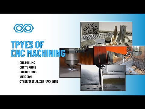 CNC Machining Types and Applications