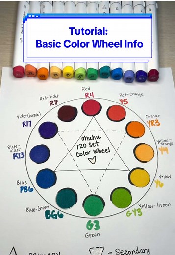 Be.colorFULL on TikTok