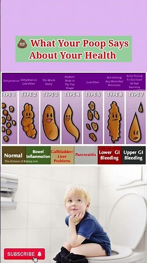 💩 What Your Poop Says About Your Health | Stool Chart Explained