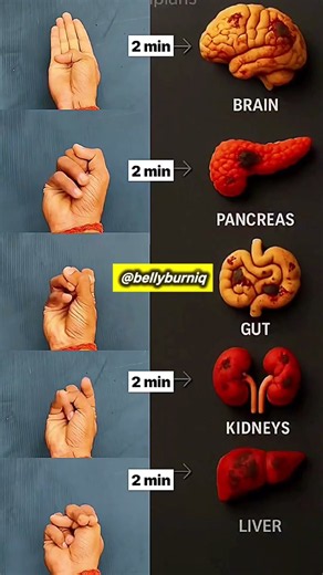 Press These Fingers for 2 Mins! 🛑 Reset Brain, Gut & Liver Naturally 🔥 #BellyBurniq #DailyYoga