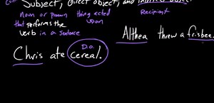 Subjects, direct objects, and indirect objects