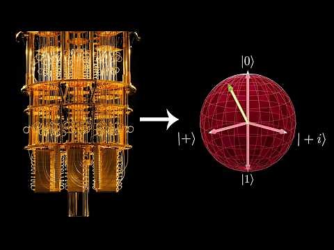Quantum Computers: Explained VISUALLY