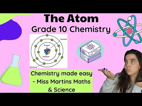 Grade 10 Chemistry The Atom