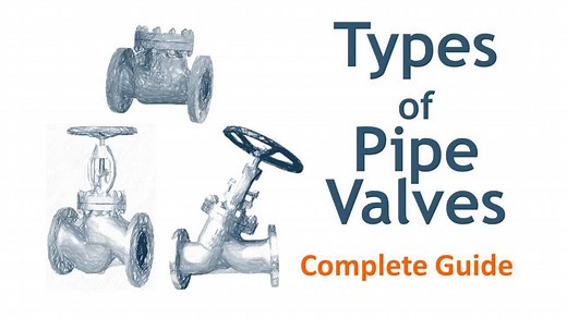 Different Types of Valves used in Piping - A Complete Guide of Pipe Valves