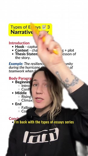Types of Essays 📝 Part 3: Narrative Essay #typesofessays #essaywriting #essaywritingtips #abriteedu