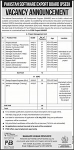 16K views · 21 reactions | Pakistan Software Export Board Jobs July...