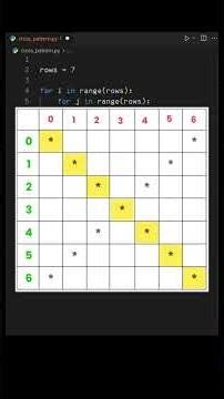 You Won't Believe How Easy it is to Create X Patterns with Python