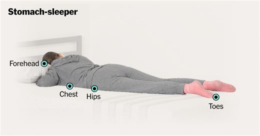 As Wirecutter’s Mattress Reviewer, I Sleep for a Living. It’s Harder Than It Sounds.