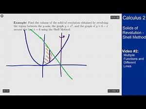 Shell Method - Video 2 - Multiple Functions and Different Lines [NEW]