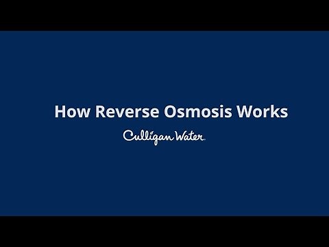 How Does Reverse Osmosis Work | What is Reverse Osmosis | Culligan
