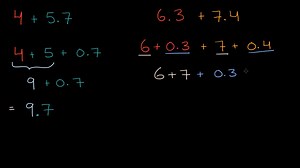 Adding decimals with ones and tenths parts