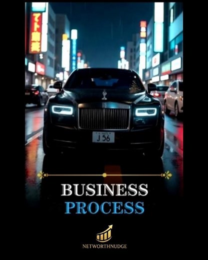 12 Steps to Start a Successful Business in 2025: The Ultimate Startup Roadmap #StartupGuide #shorts