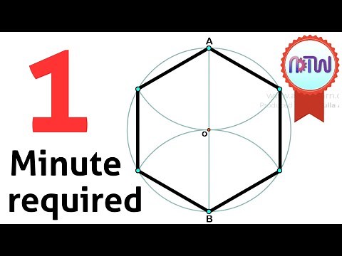 The simplest method for inscribing a Hexagon inside a circle.