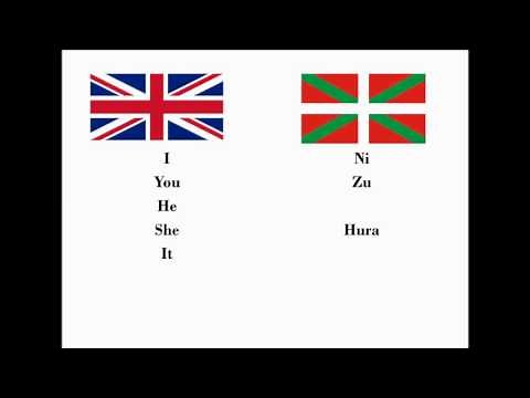 Lesson 1- Subjects | Learn Basque with Easy Basque