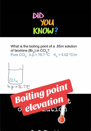 Boiling Point Elevation Explained in Chemistry