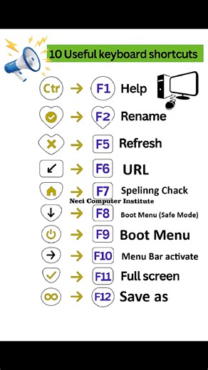 34K views · 215 reactions | Function Keys Shortcuts Key's #keyboard | NECI Computer Institute | Facebook