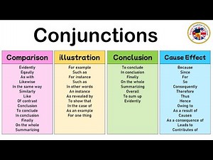 Conjunctions List in English, Conjunctions Types and Examples