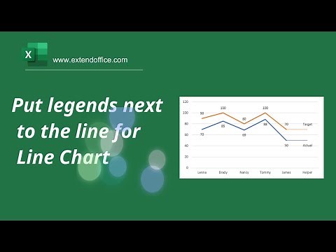 How to put the legends next to the line for the line chart in Excel?
