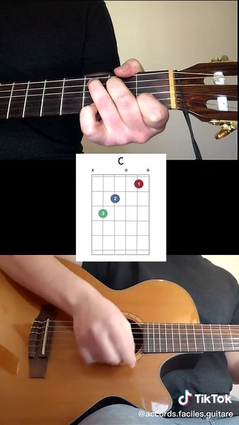 Tutorial: How to Play Ho Hey by The Lumineers on Guitar